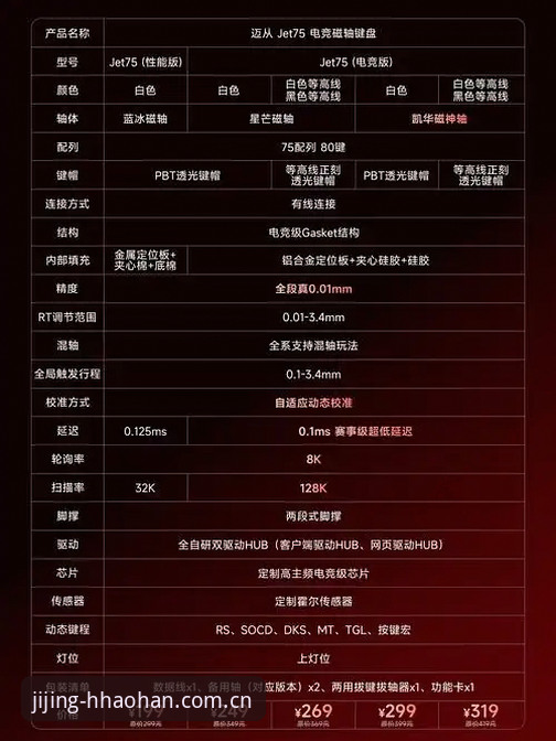 最新浩瀚体育怎么注册 资深用户分享浩瀚体育官网注册指南:M7B2版本与竞技平台的实用心得